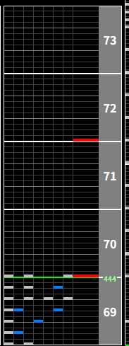 SABER WINGのギアチェン